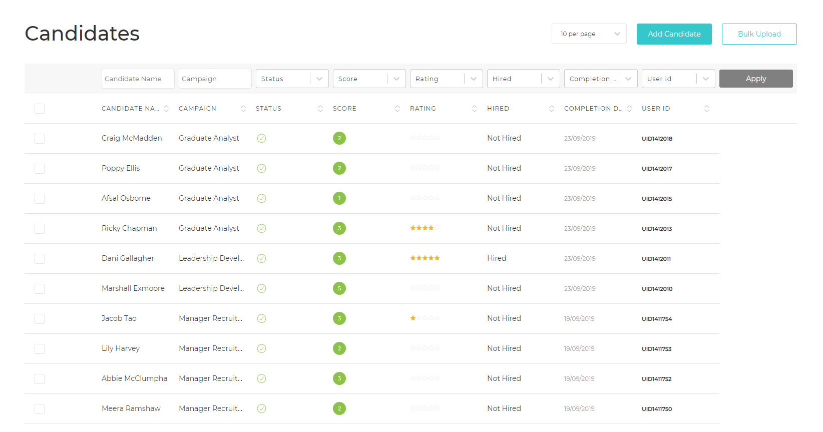 Candidate management - online assessments platform