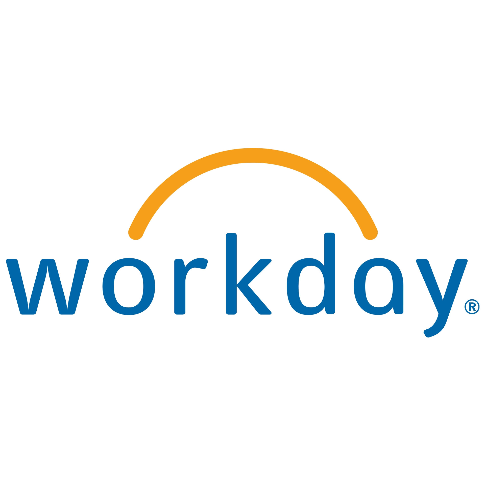 Retail assessments - ATS integrations - Workday